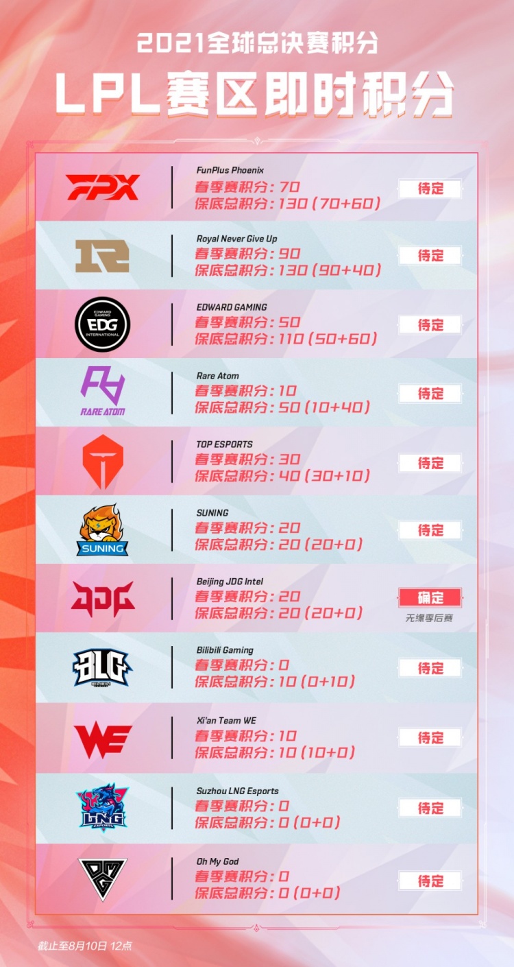 约的背后 约的背后