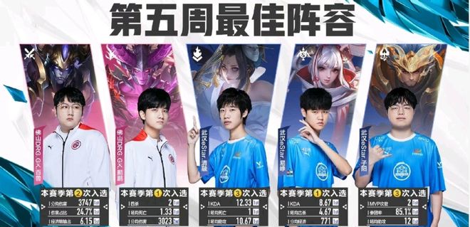 上充满了欢 上充满了欢