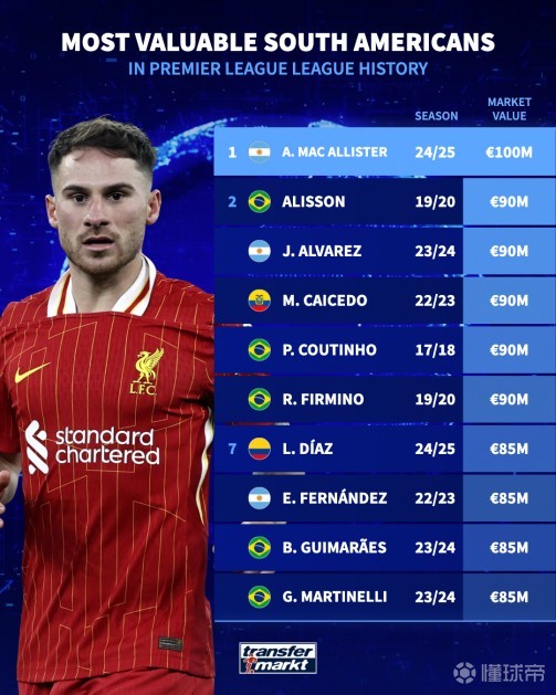 并在几次关 并在几次关